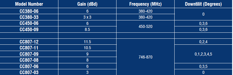 Screen Shot 2021-02-09 at 4.06.26 PM