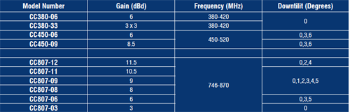 Screen Shot 2021-02-09 at 4.06.26 PM Screen Shot 2021-02-09 at 4.06.26 PM