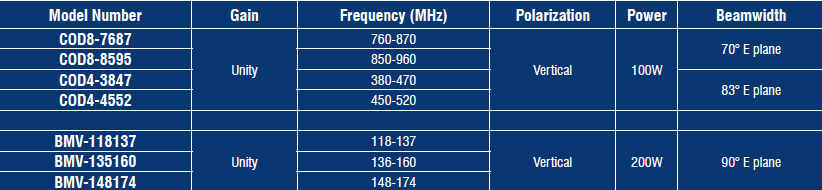 Screen Shot 2021-02-09 at 4.10.04 PM